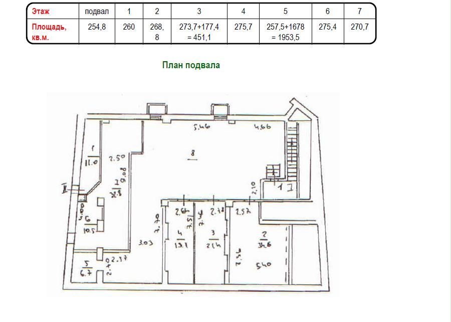 Аренда офиса 4198 м² БЦ Уланский Хаус