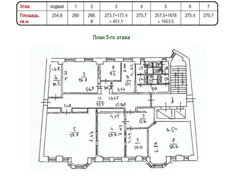 Аренда офиса 4198 м² БЦ Уланский Хаус