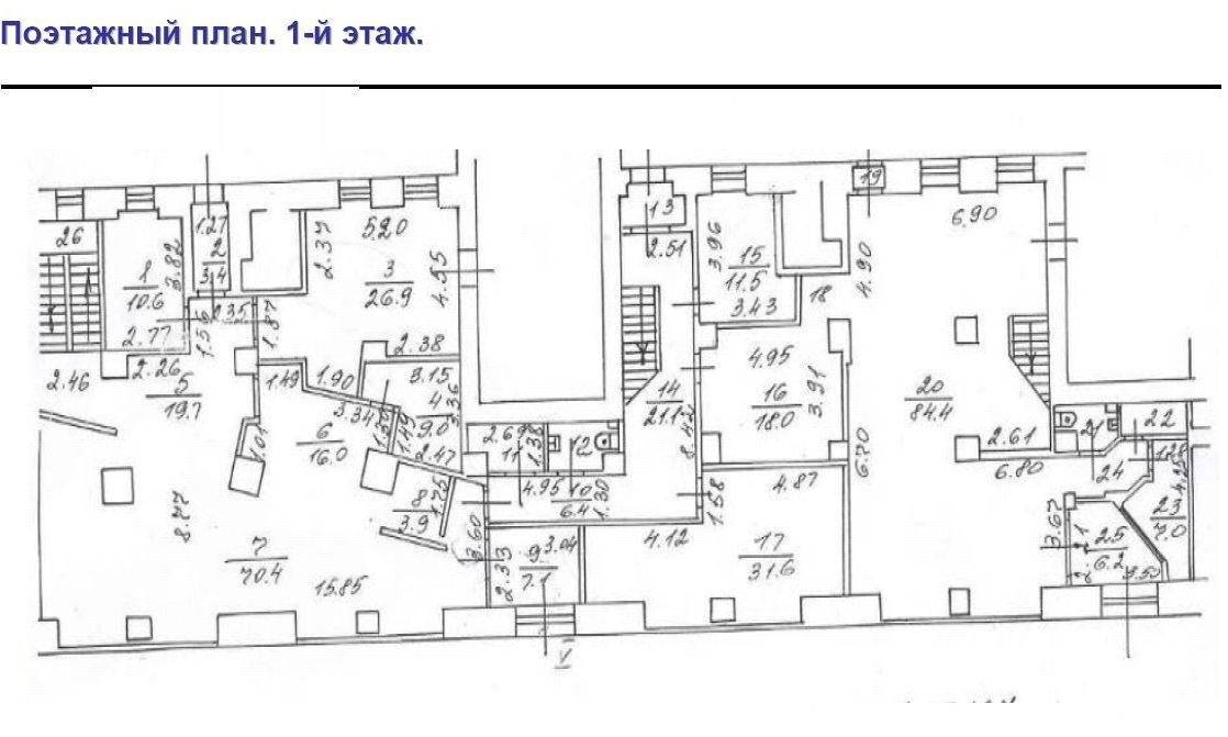 Аренда офиса 723 м² БЦ 