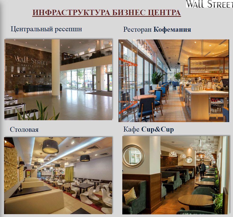 Аренда офиса 921 м² БЦ Wall Street