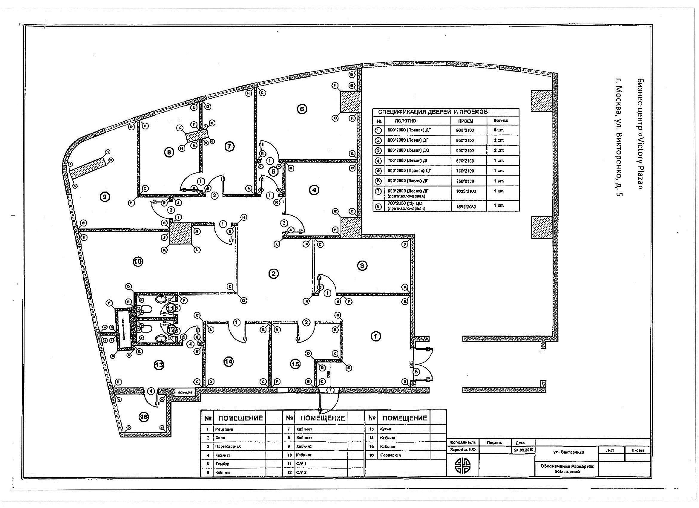 Аренда офиса 238 м² БЦ ВИКТОРИ ПЛАЗА