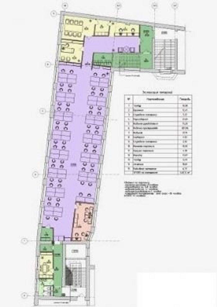 Аренда офиса 4050 м² БЦ Б.Татарская 35с7-9