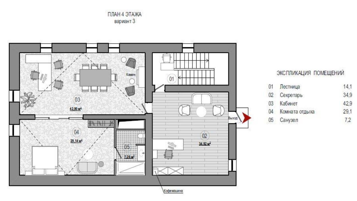Аренда офиса 951 м² БЦ Средний Каретный 7